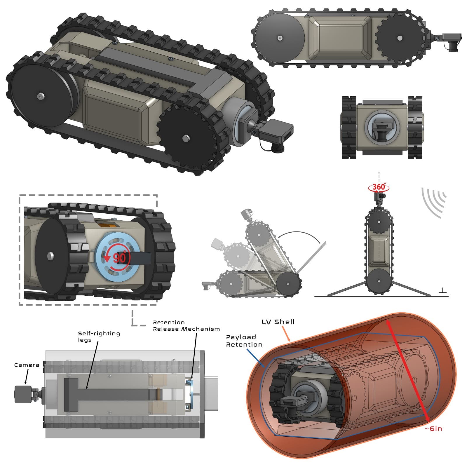 Multi-view CAD sheet of a tracked rover annotated with self-righting legs, retention release mechanism, camera, and the payload shell it packs into